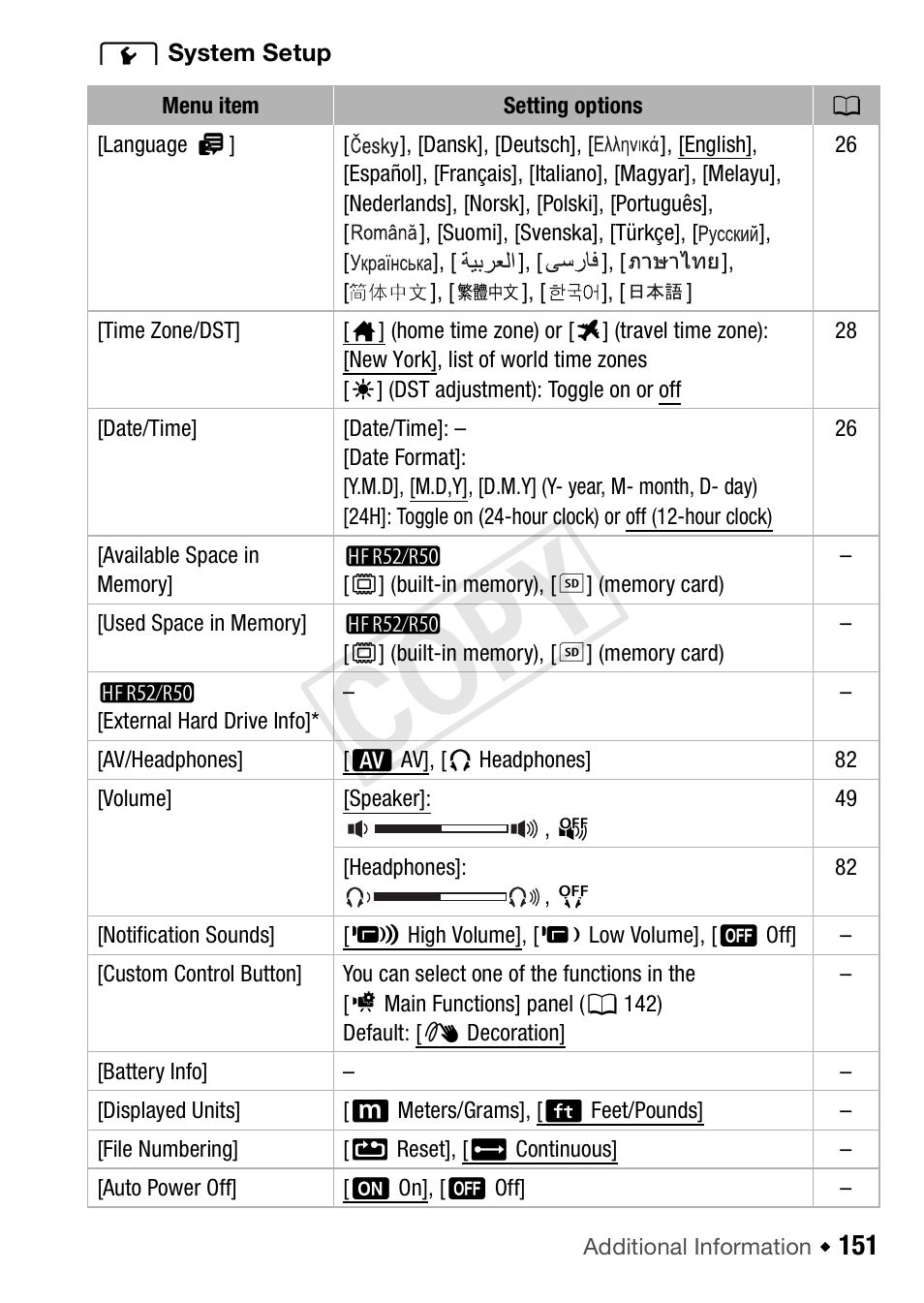 Cop y | Canon VIXIA HF R52 User Manual | Page 151 / 200