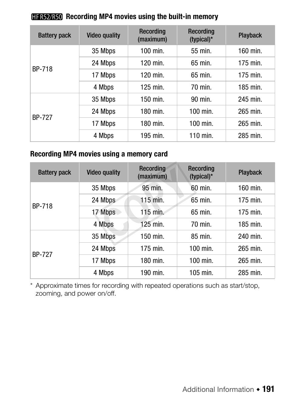 Recording mp4 movies using a memory card, Cop y | Canon VIXIA HF R52 User Manual | Page 191 / 200