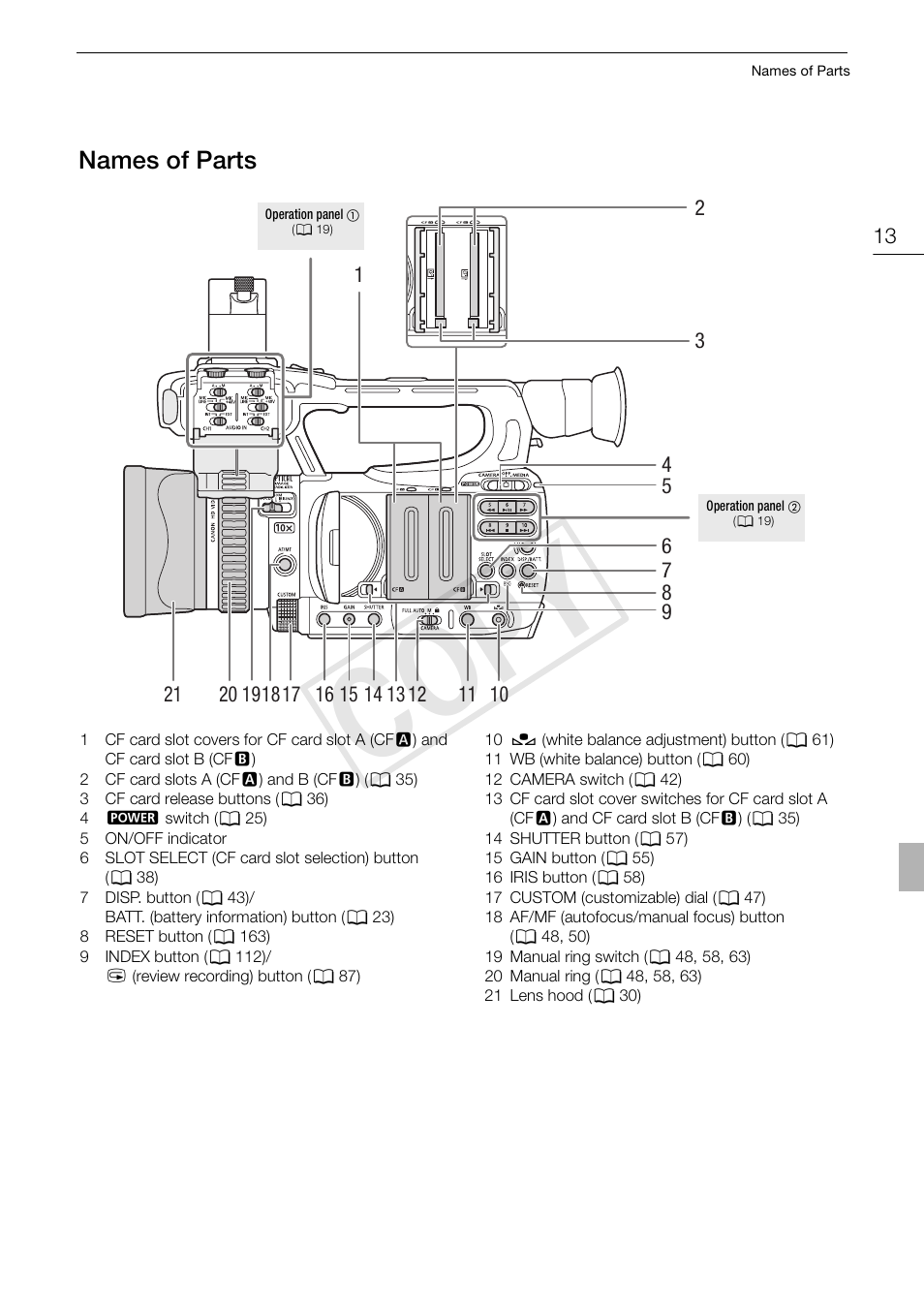 Names of parts 13, Cop y, Names of parts | Canon XF105 User Manual | Page 13 / 186