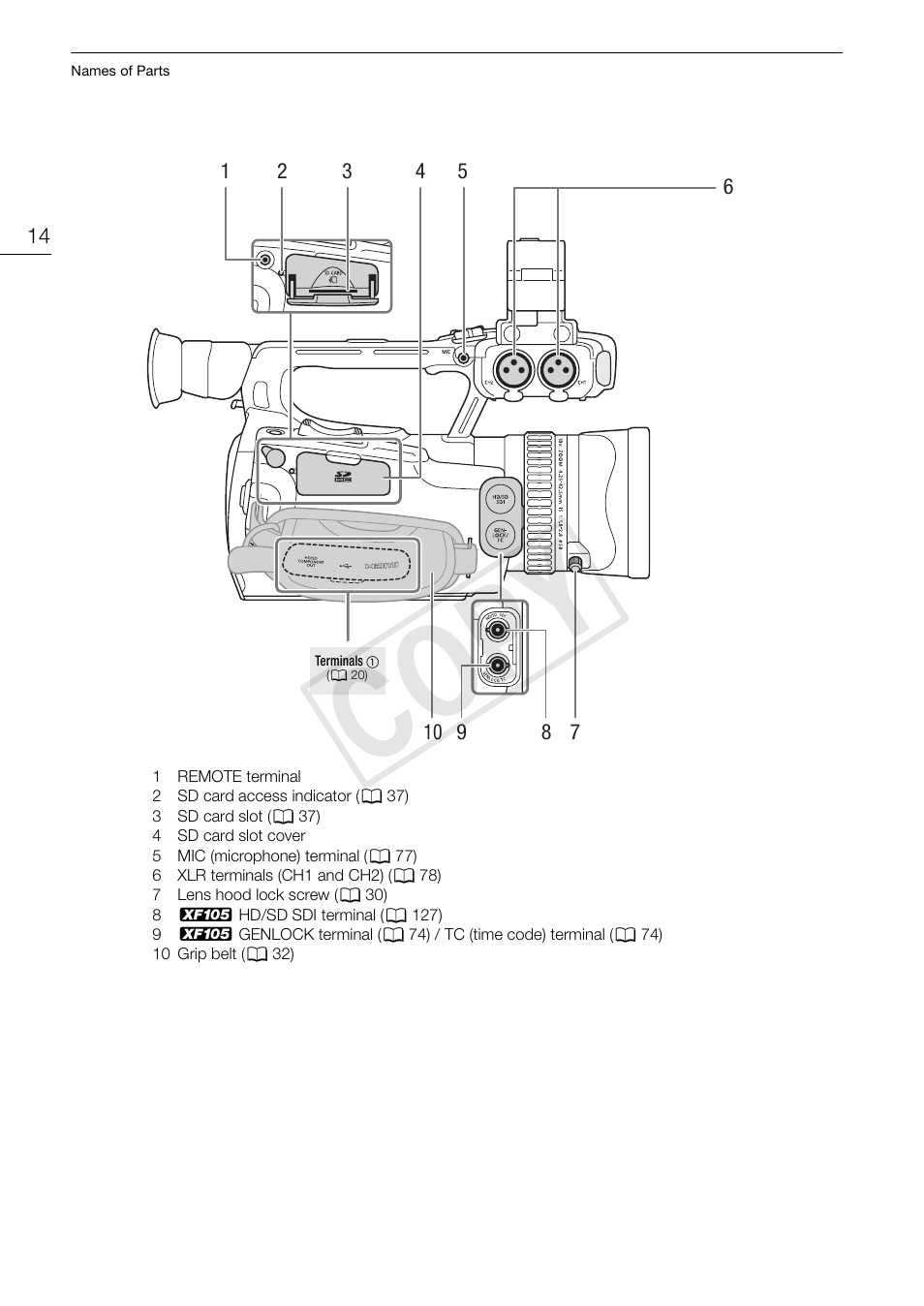 Cop y | Canon XF105 User Manual | Page 14 / 186