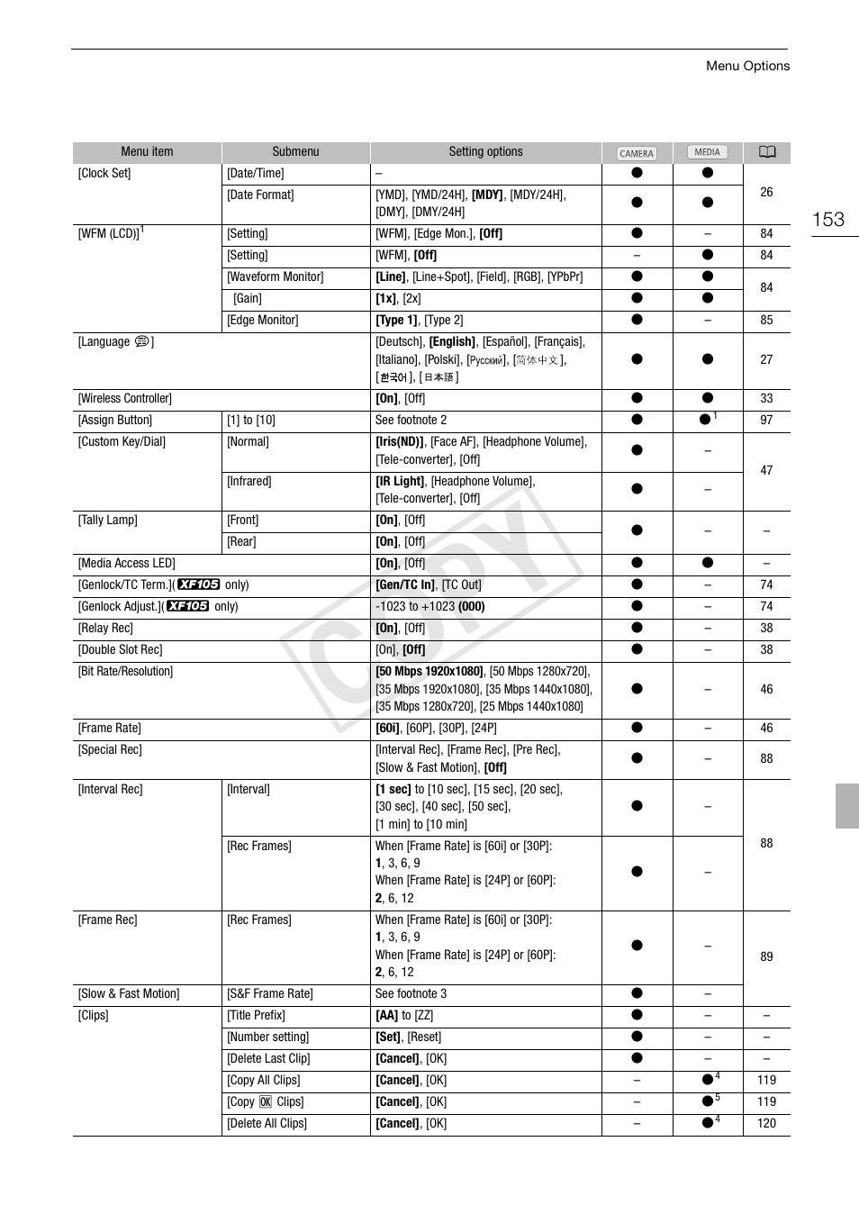 Cop y | Canon XF105 User Manual | Page 153 / 186