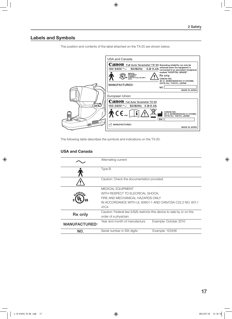 Labels and symbols | Canon TX-20 Full Auto Tonometer User Manual | Page 17 / 100