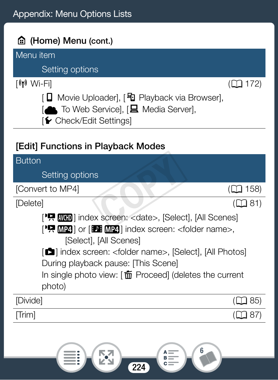 Cop y | Canon VIXIA mini X User Manual | Page 224 / 310