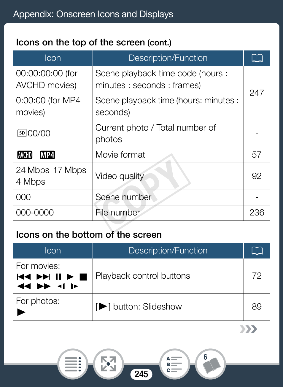 Cop y | Canon VIXIA mini X User Manual | Page 245 / 310