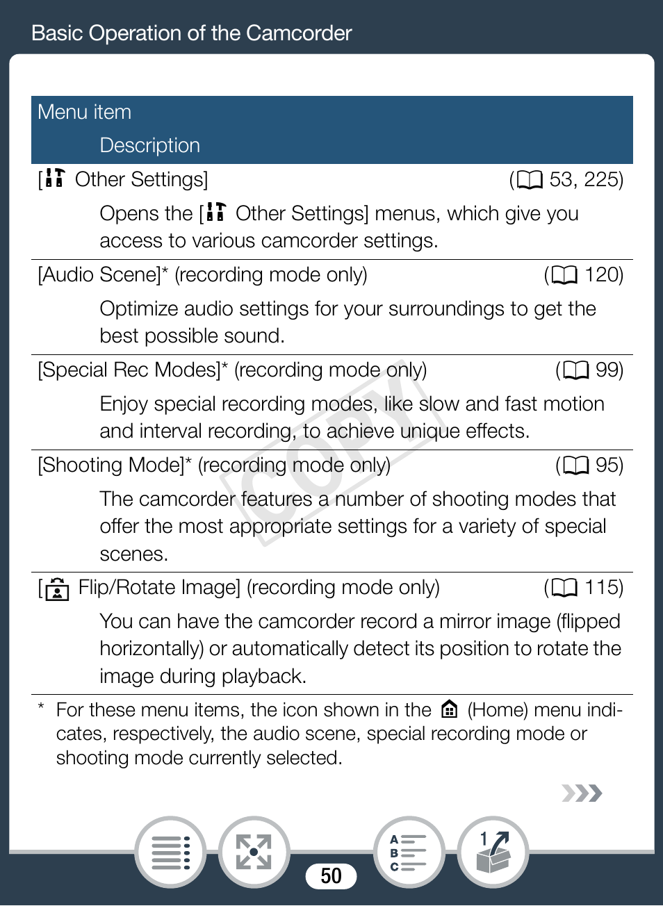 Cop y | Canon VIXIA mini X User Manual | Page 50 / 310