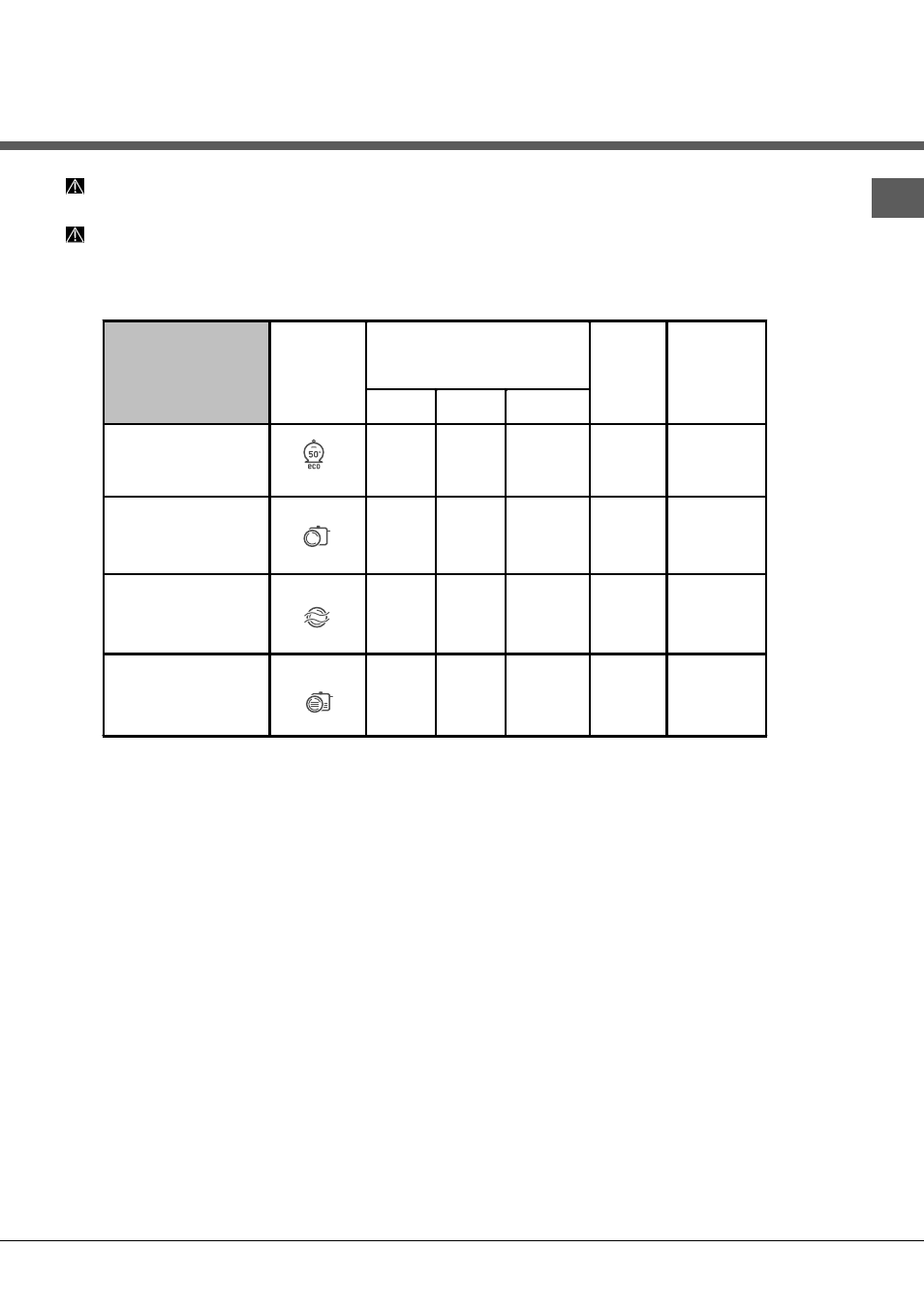 Programmes | Hotpoint Ariston LFT 114/HA User Manual | Page 31 / 84