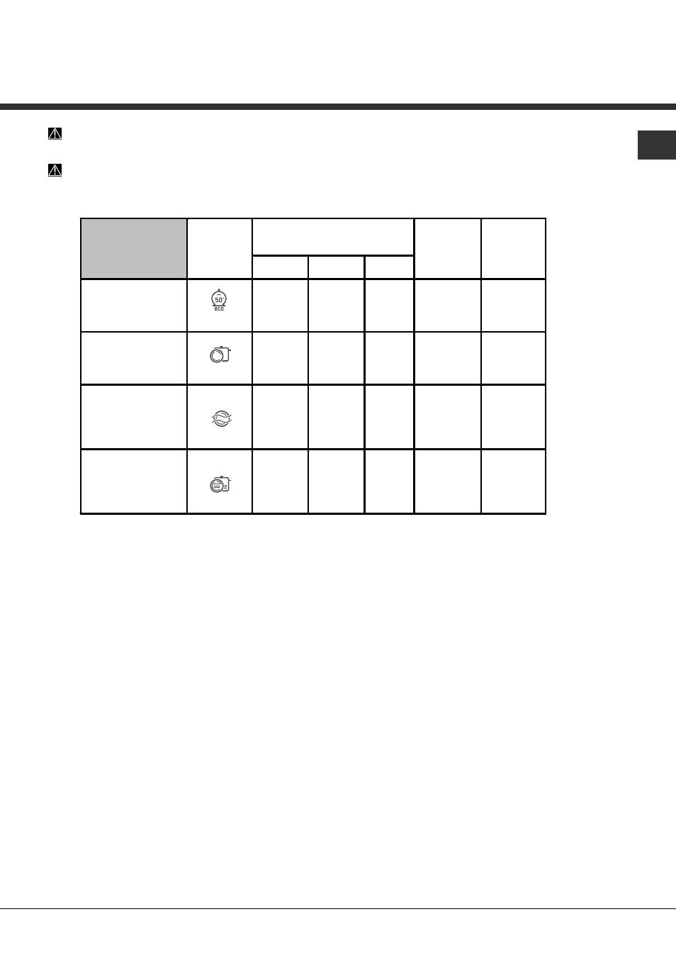 Programmi | Hotpoint Ariston LFT 114/HA User Manual | Page 7 / 84