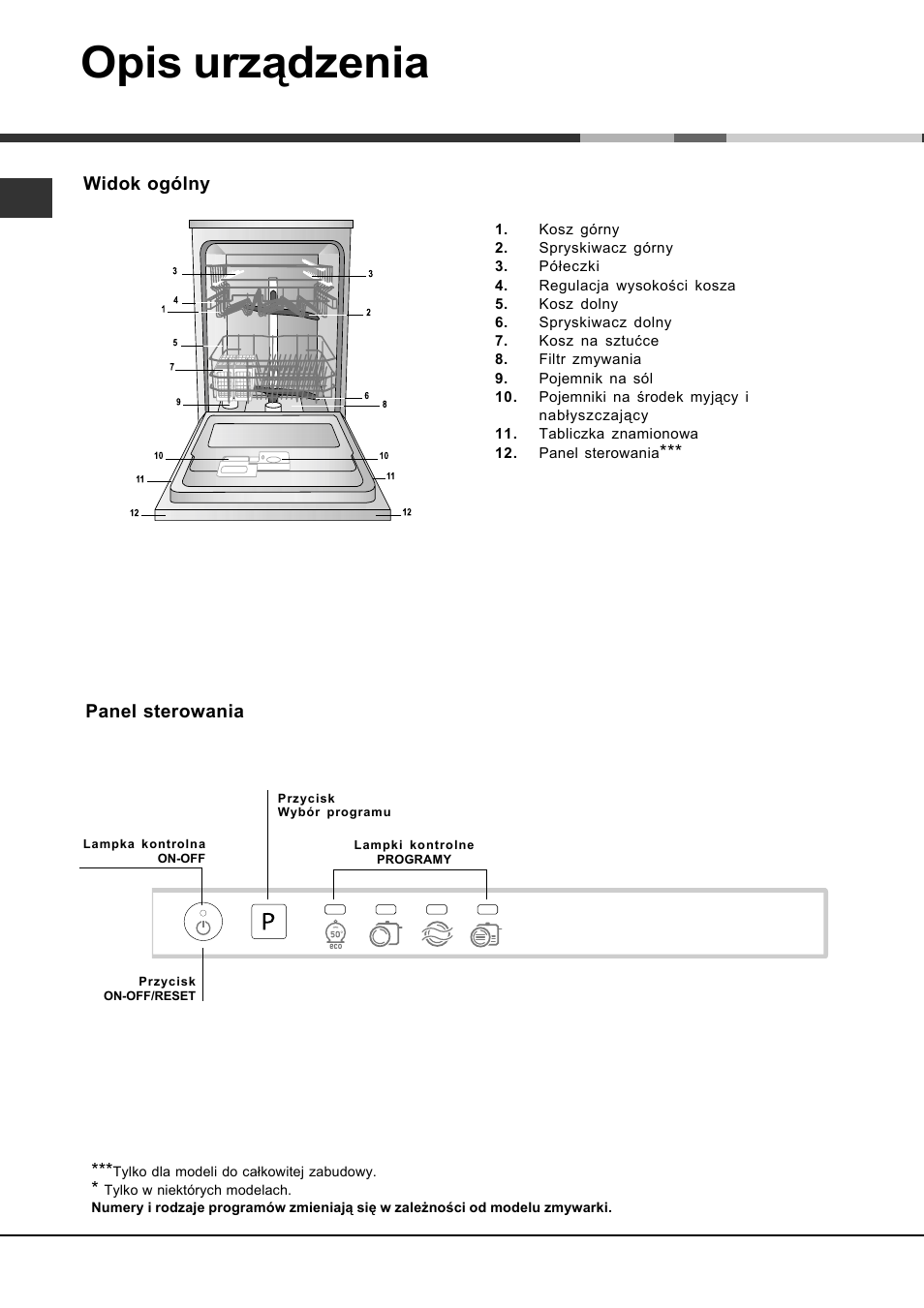 Opis urządzenia | Hotpoint Ariston LFT 114/HA User Manual | Page 76 / 84