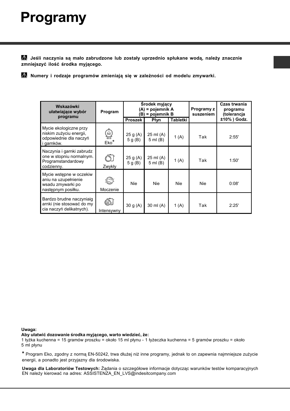 Programy | Hotpoint Ariston LFT 114/HA User Manual | Page 79 / 84