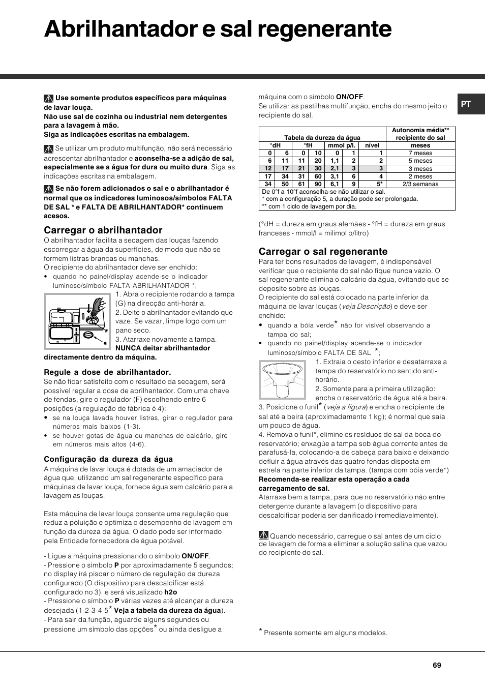 Abrilhantador e sal regenerante, Carregar o abrilhantador, Carregar o sal regenerante | Hotpoint Ariston PFT 834X User Manual | Page 69 / 84
