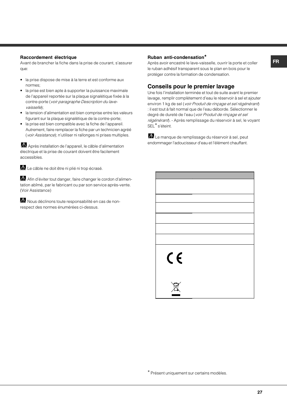 Conseils pour le premier lavage | Hotpoint Ariston LFTA++ H214 HX User Manual | Page 27 / 84