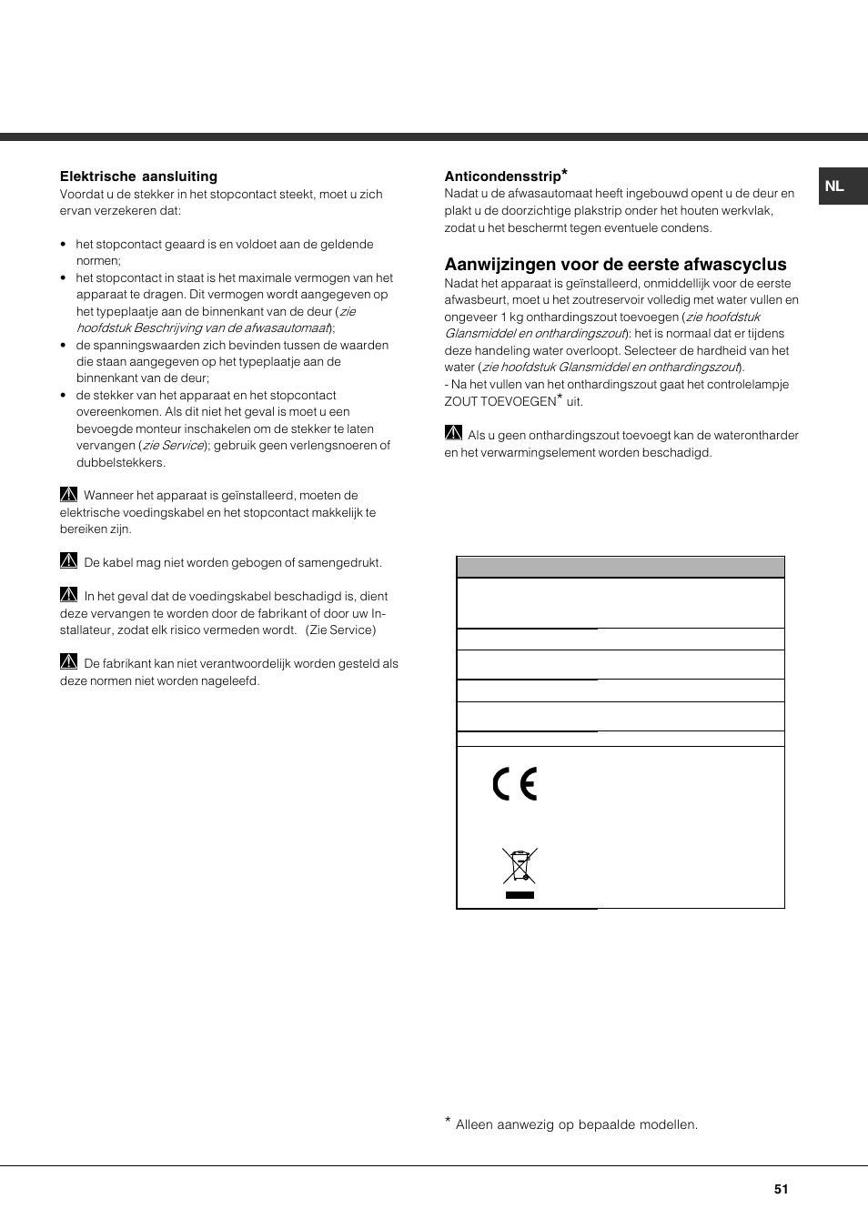 Aanwijzingen voor de eerste afwascyclus | Hotpoint Ariston LFTA++ H214 HX User Manual | Page 51 / 84