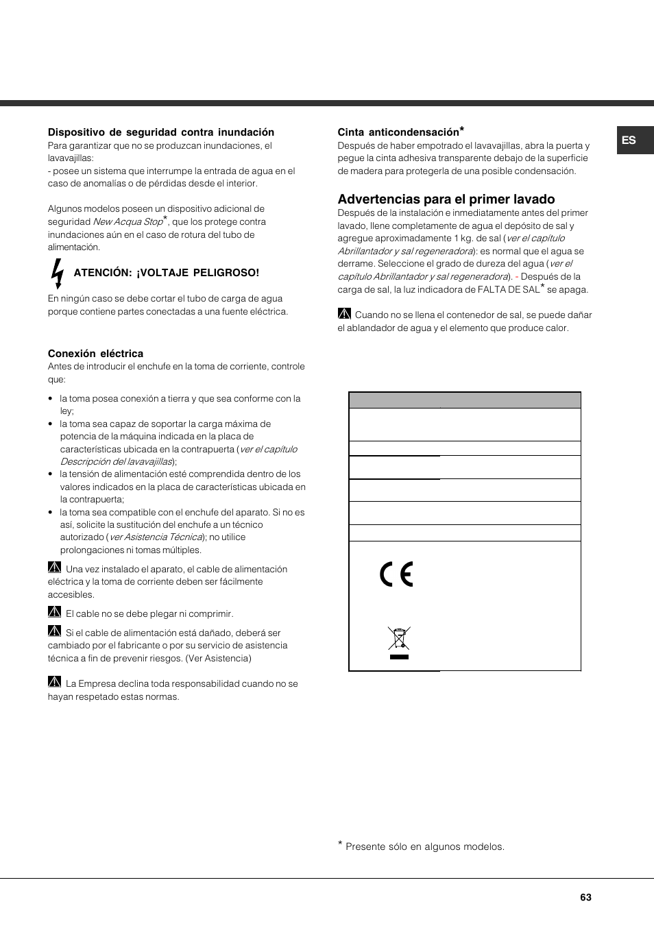 Advertencias para el primer lavado | Hotpoint Ariston LFTA++ H214 HX User Manual | Page 63 / 84