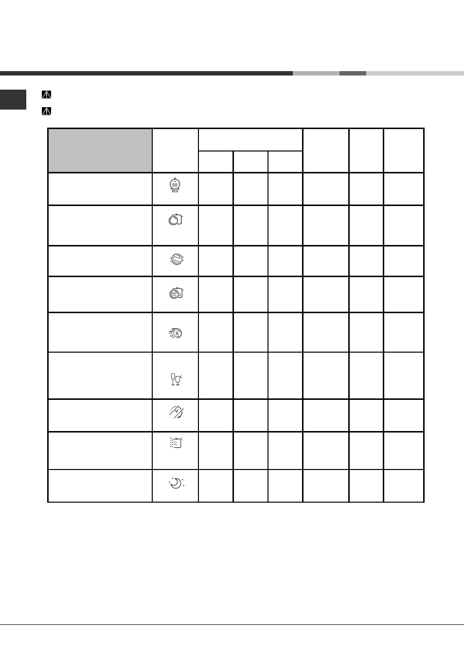 Programmes | Hotpoint Ariston LST 329 AX-HA User Manual | Page 32 / 84