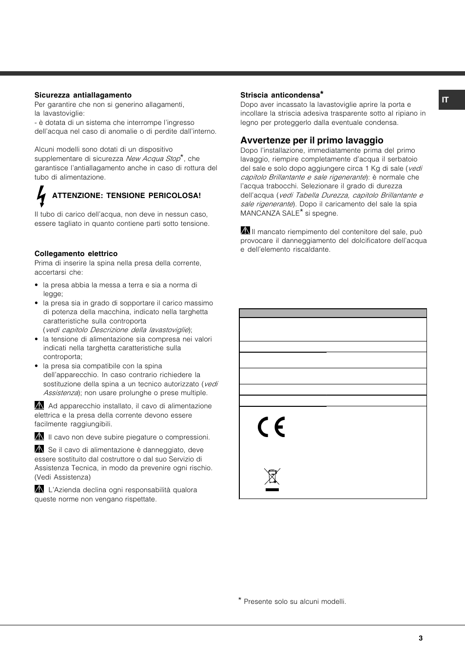Avvertenze per il primo lavaggio | Hotpoint Ariston LFT 116 A-HA User Manual | Page 3 / 84