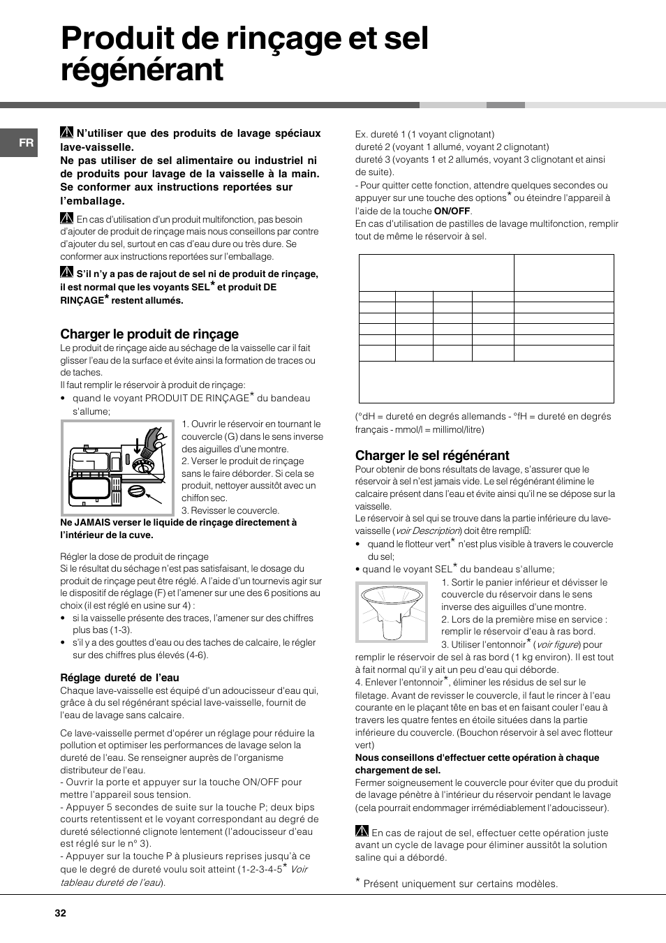 Produit de rinçage et sel régénérant, Charger le produit de rinçage, Charger le sel régénérant | Hotpoint Ariston LFT 116 A-HA User Manual | Page 32 / 84