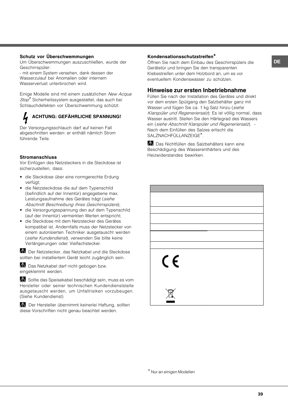 Hinweise zur ersten inbetriebnahme | Hotpoint Ariston LFT 116 A-HA User Manual | Page 39 / 84