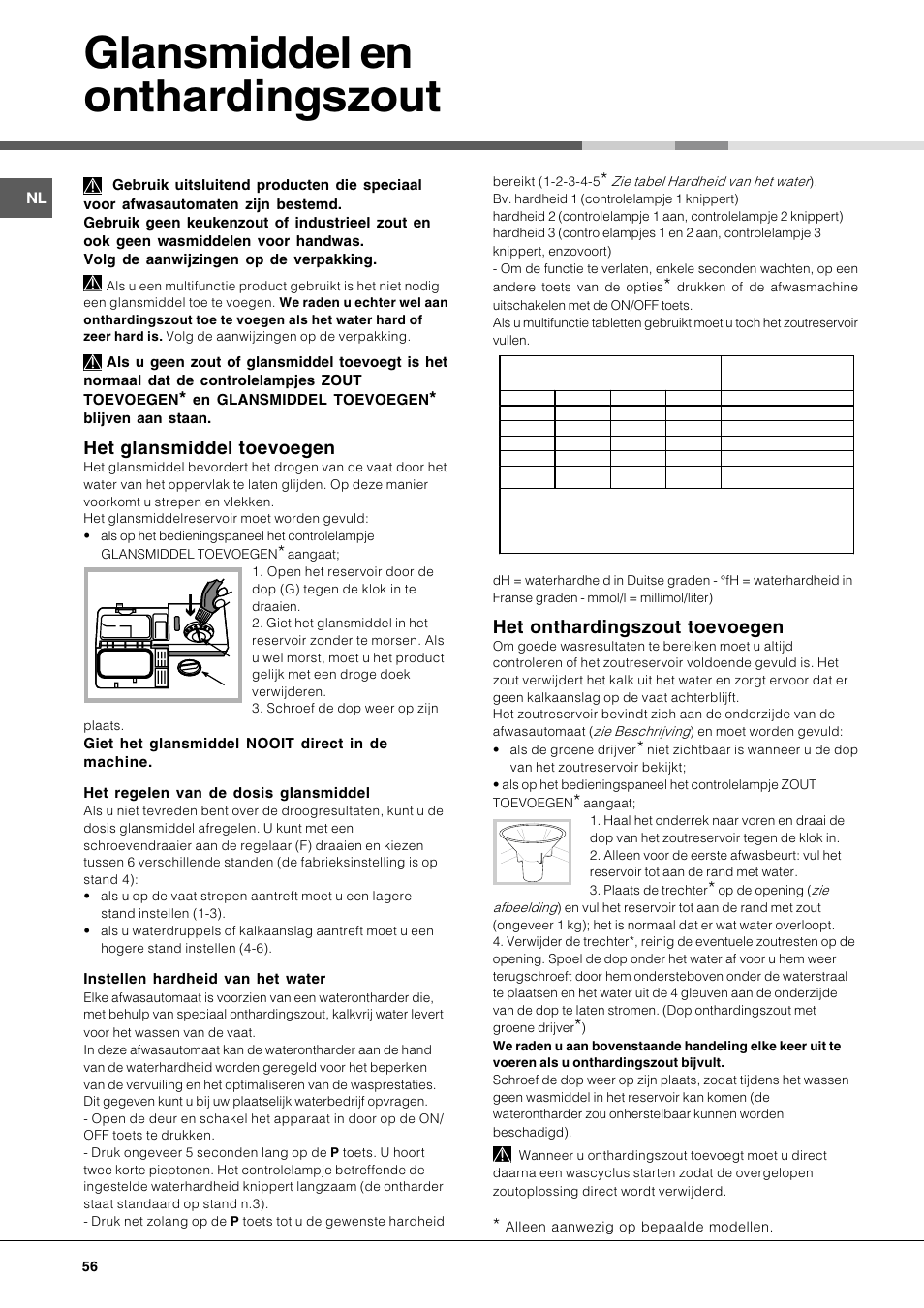 Glansmiddel en onthardingszout, Het glansmiddel toevoegen, Het onthardingszout toevoegen | Hotpoint Ariston LFT 116 A-HA User Manual | Page 56 / 84