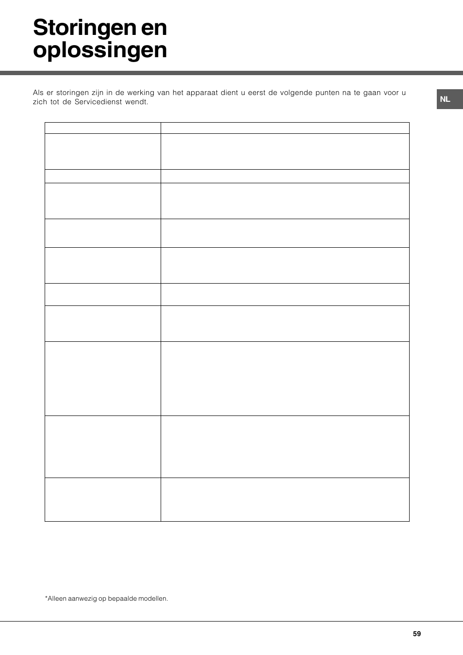 Storingen en oplossingen | Hotpoint Ariston LFT 116 A-HA User Manual | Page 59 / 84