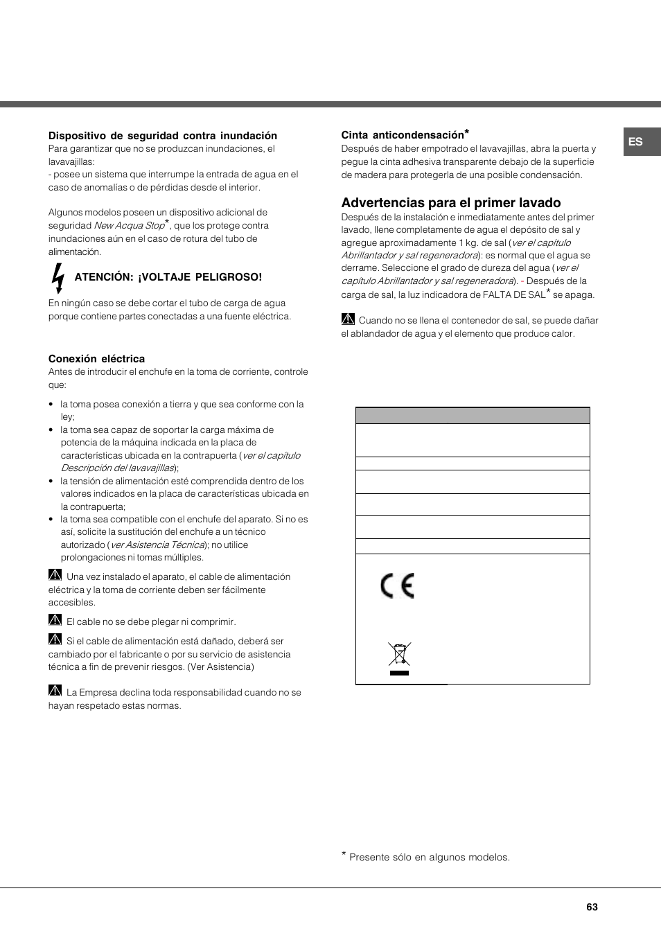 Advertencias para el primer lavado | Hotpoint Ariston LFT 116 A-HA User Manual | Page 63 / 84
