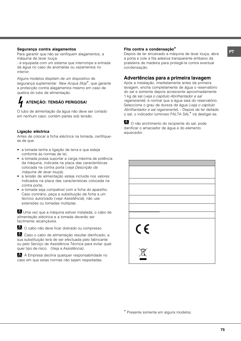 Advertências para a primeira lavagem | Hotpoint Ariston LFT 116 A-HA User Manual | Page 75 / 84