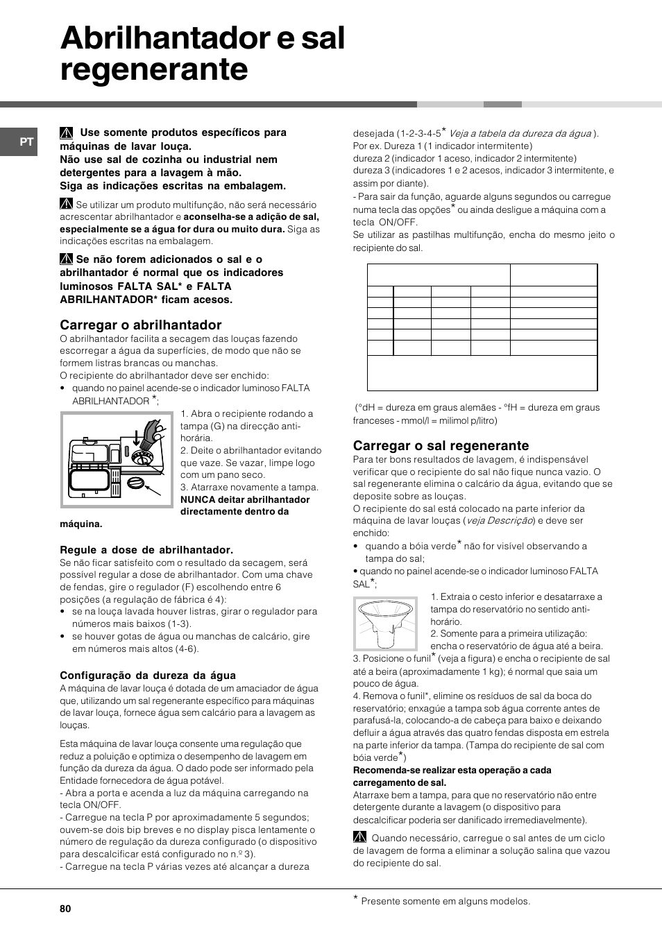 Abrilhantador e sal regenerante, Carregar o abrilhantador, Carregar o sal regenerante | Hotpoint Ariston LFT 116 A-HA User Manual | Page 80 / 84