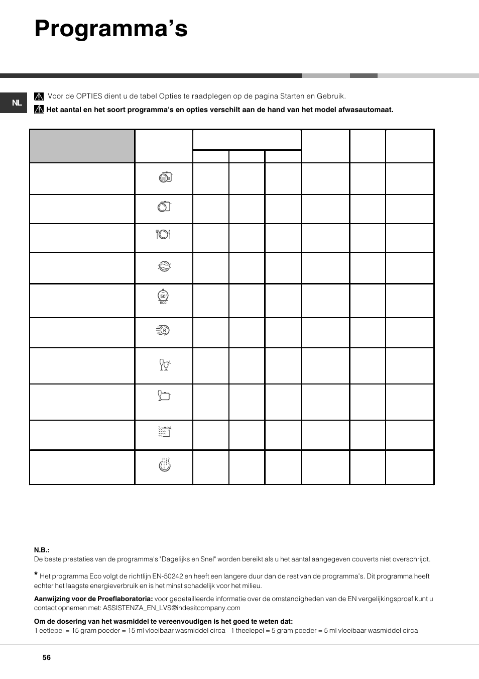 Programmas | Hotpoint Ariston LFT7 H204 HX User Manual | Page 56 / 84