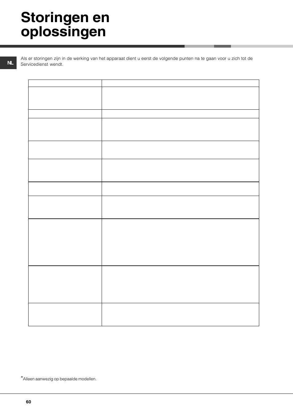 Storingen en oplossingen | Hotpoint Ariston LFT7 H204 HX User Manual | Page 60 / 84