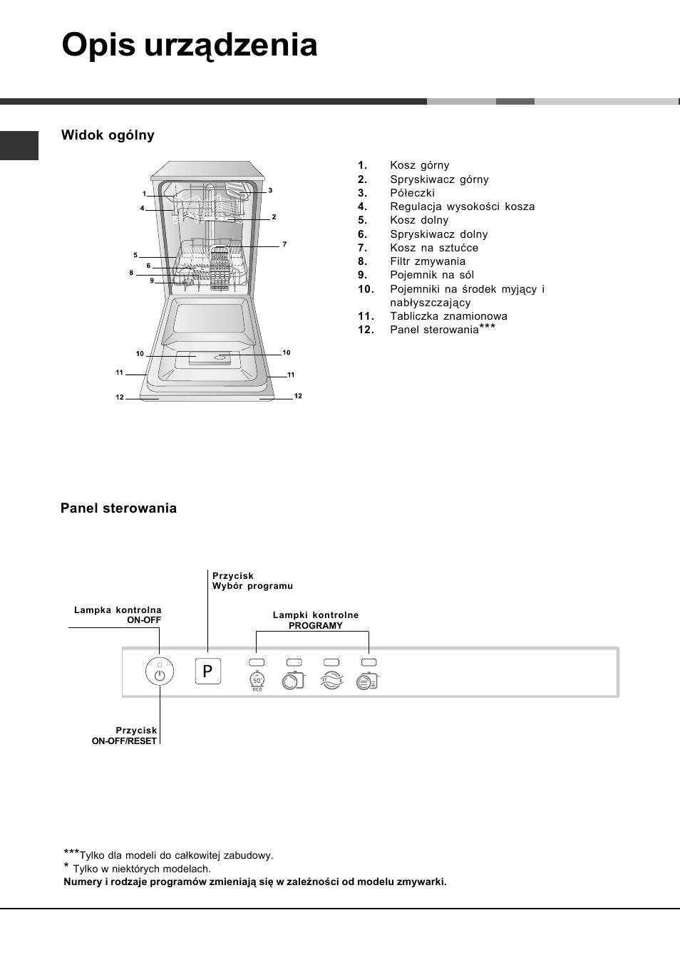 Opis urządzenia | Hotpoint Ariston LST 114-HA User Manual | Page 76 / 84