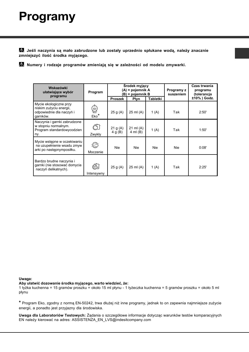 Programy | Hotpoint Ariston LST 114-HA User Manual | Page 79 / 84