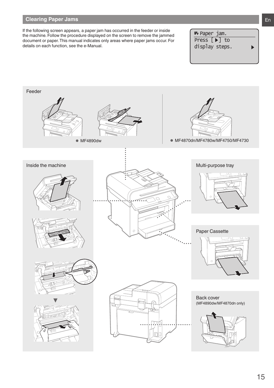 Clearing paper jams, Paper jam. press [ ] to display steps | Canon i-SENSYS MF4870dn User Manual | Page 15 / 292