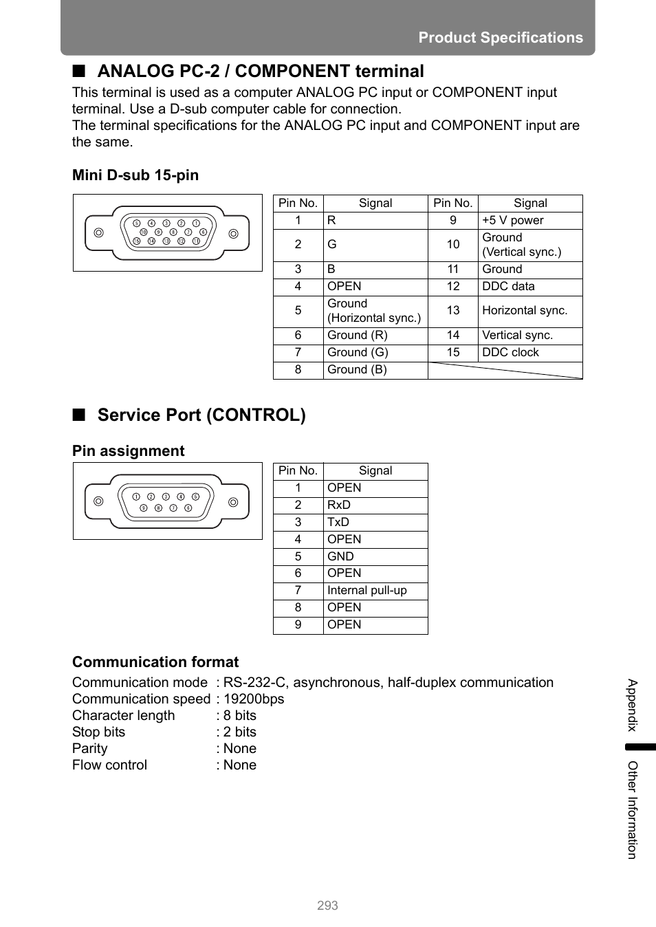 Analog pc-2 / component terminal, Service port (control), Product specifications | Mini d-sub 15-pin, Pin assignment communication format | Canon XEED WUX450 User Manual | Page 293 / 308