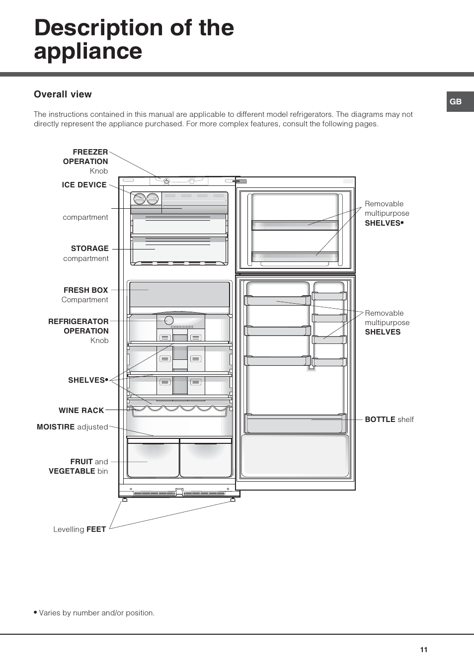 Description of the appliance | Hotpoint Ariston Doppia Porta NMTM 1927 FW-HA User Manual | Page 11 / 40