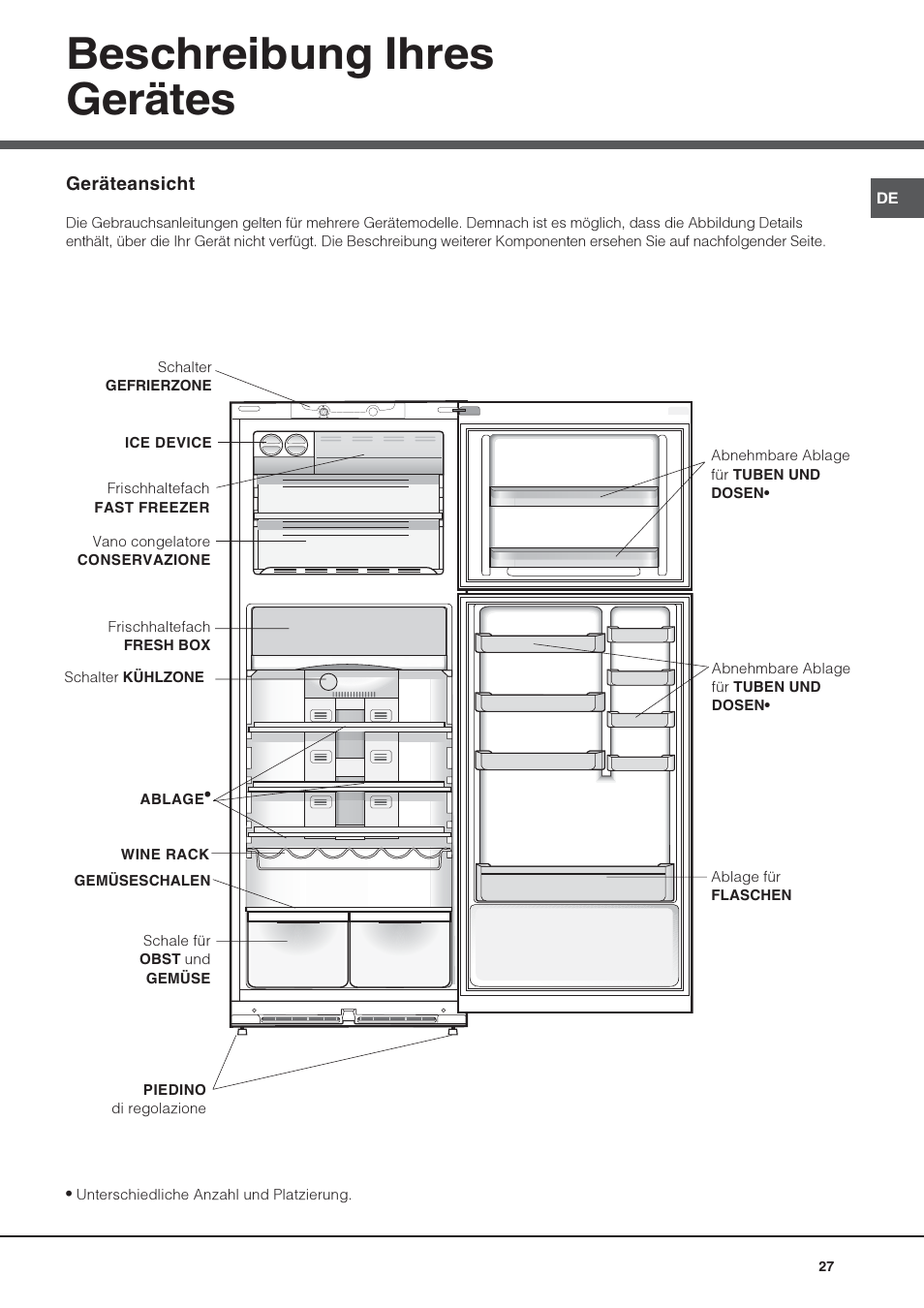 Beschreibung ihres gerätes | Hotpoint Ariston Doppia Porta NMTM 1927 FW-HA User Manual | Page 27 / 40