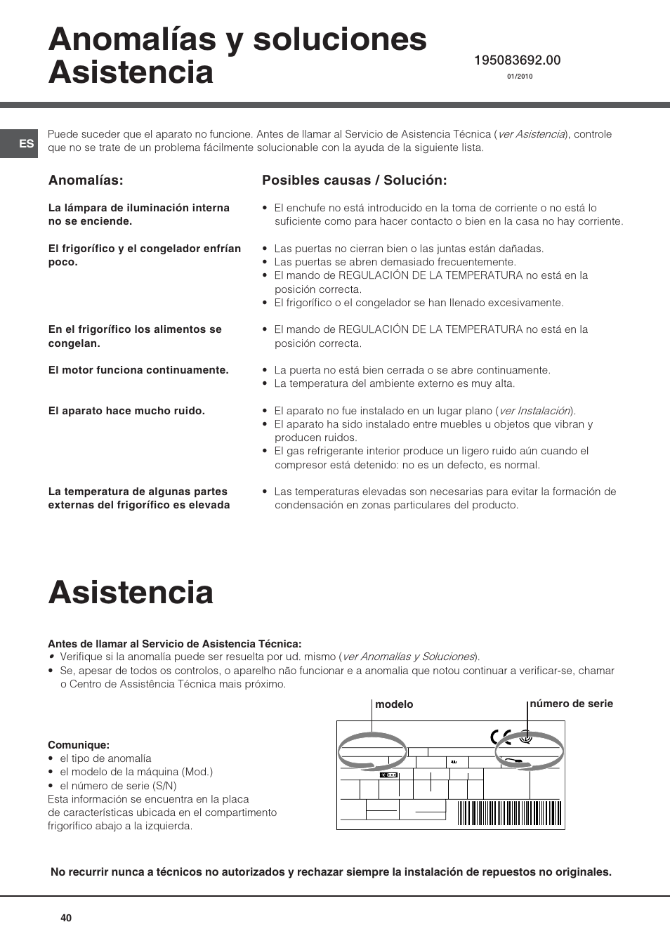 Asistencia, Anomalías y soluciones asistencia, Anomalías | Posibles causas / solución | Hotpoint Ariston Doppia Porta NMTM 1927 FW-HA User Manual | Page 40 / 40