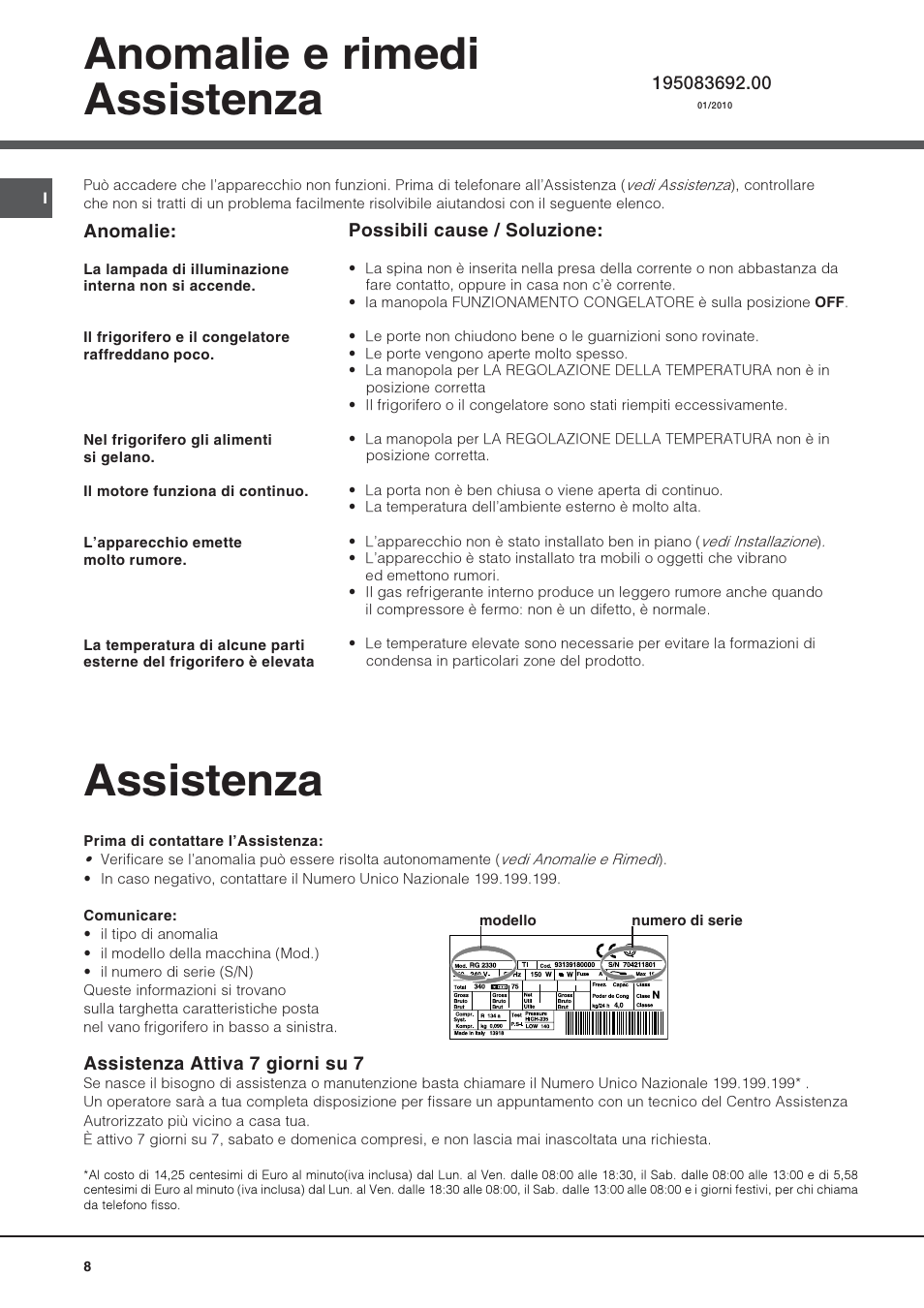 Anomalie e rimedi assistenza, Assistenza | Hotpoint Ariston Doppia Porta NMTM 1927 FW-HA User Manual | Page 8 / 40