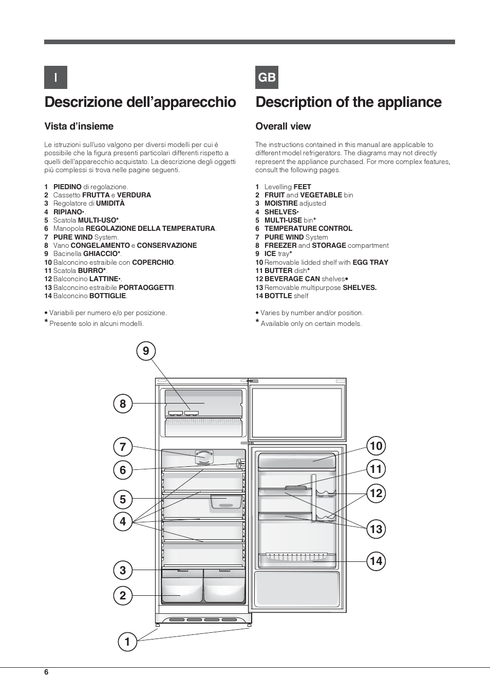 Descrizione dell’apparecchio, Description of the appliance | Hotpoint Ariston Doppia Porta BDC M45 AA V IX User Manual | Page 6 / 40