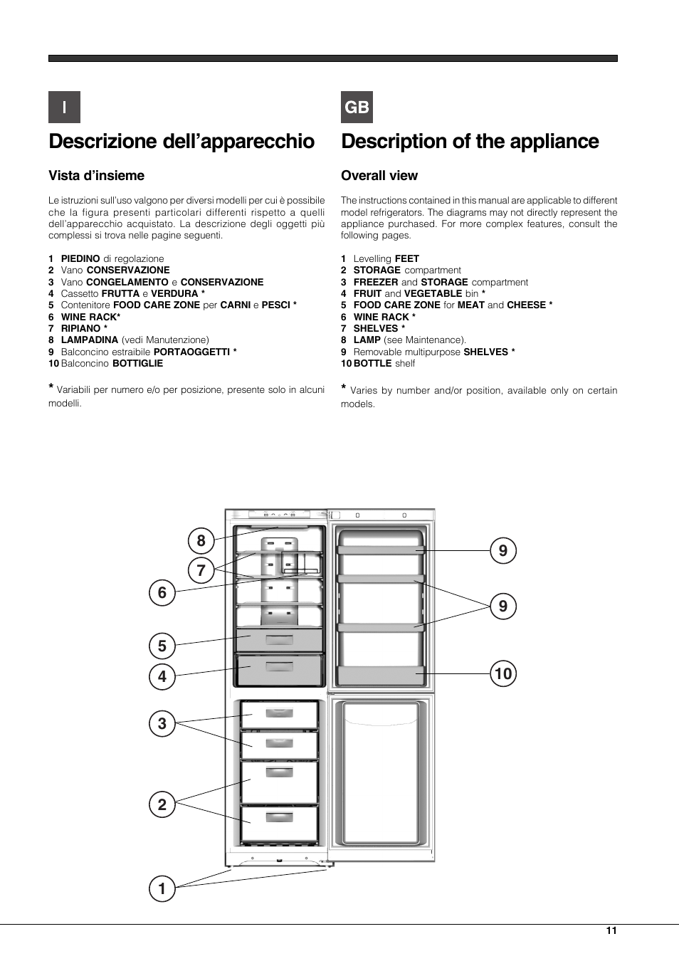 Descrizione dell’apparecchio, Description of the appliance | Hotpoint Ariston Combinato EBLH 18221 F User Manual | Page 11 / 52