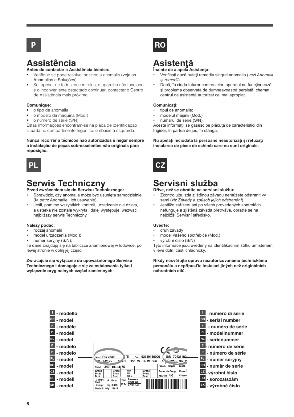 Assistência, Serwis techniczny, Asistenţă | Servisní služba | Hotpoint Ariston SBM 18 series User Manual | Page 6 / 64