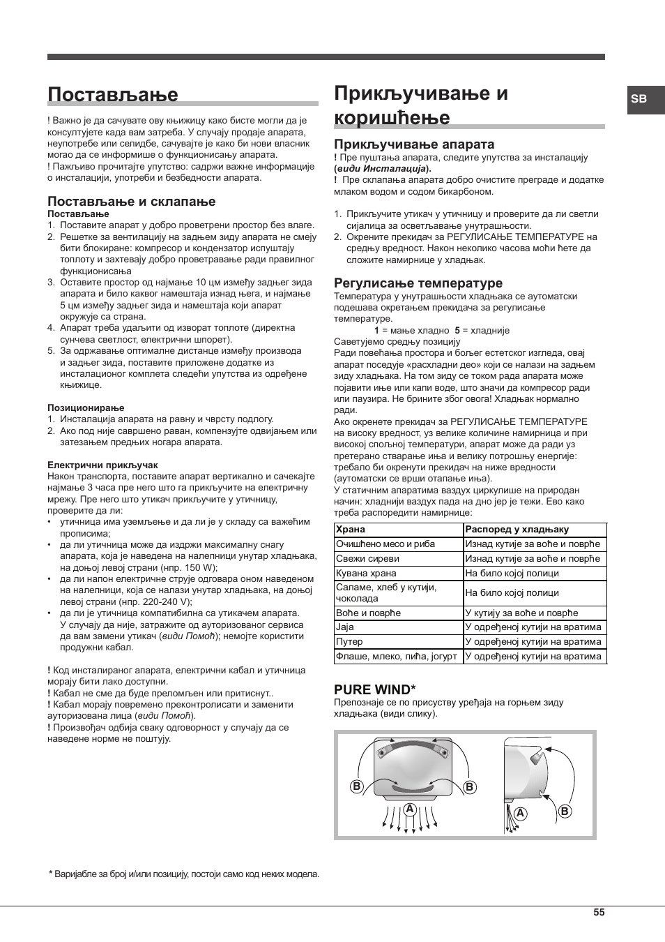 Hotpoint Ariston Doppia Porta ETM 17321 V O3 User Manual | Page 55 / 62