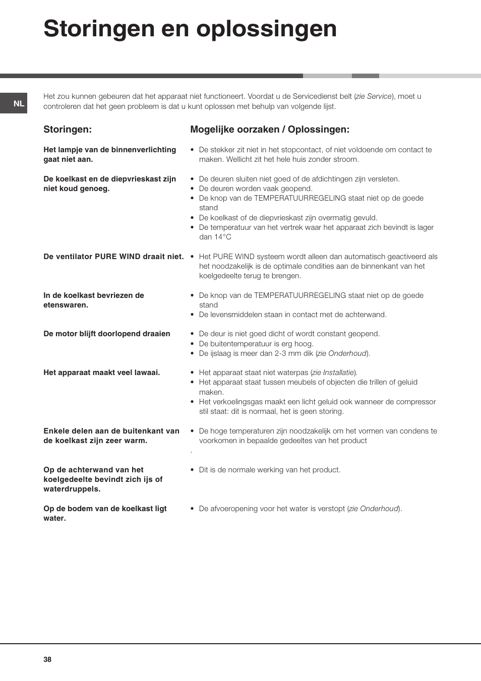 Storingen en oplossingen | Hotpoint Ariston Doppia Porta BDZ M 330 IX-HA User Manual | Page 38 / 72