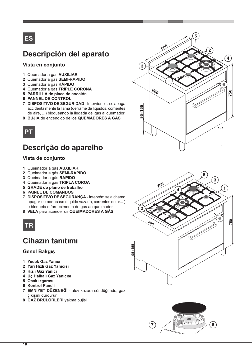 Descripción del aparato, Descrição do aparelho, Cihazın tanıtımı | Hotpoint Ariston CP77SP2-HA S User Manual | Page 10 / 64