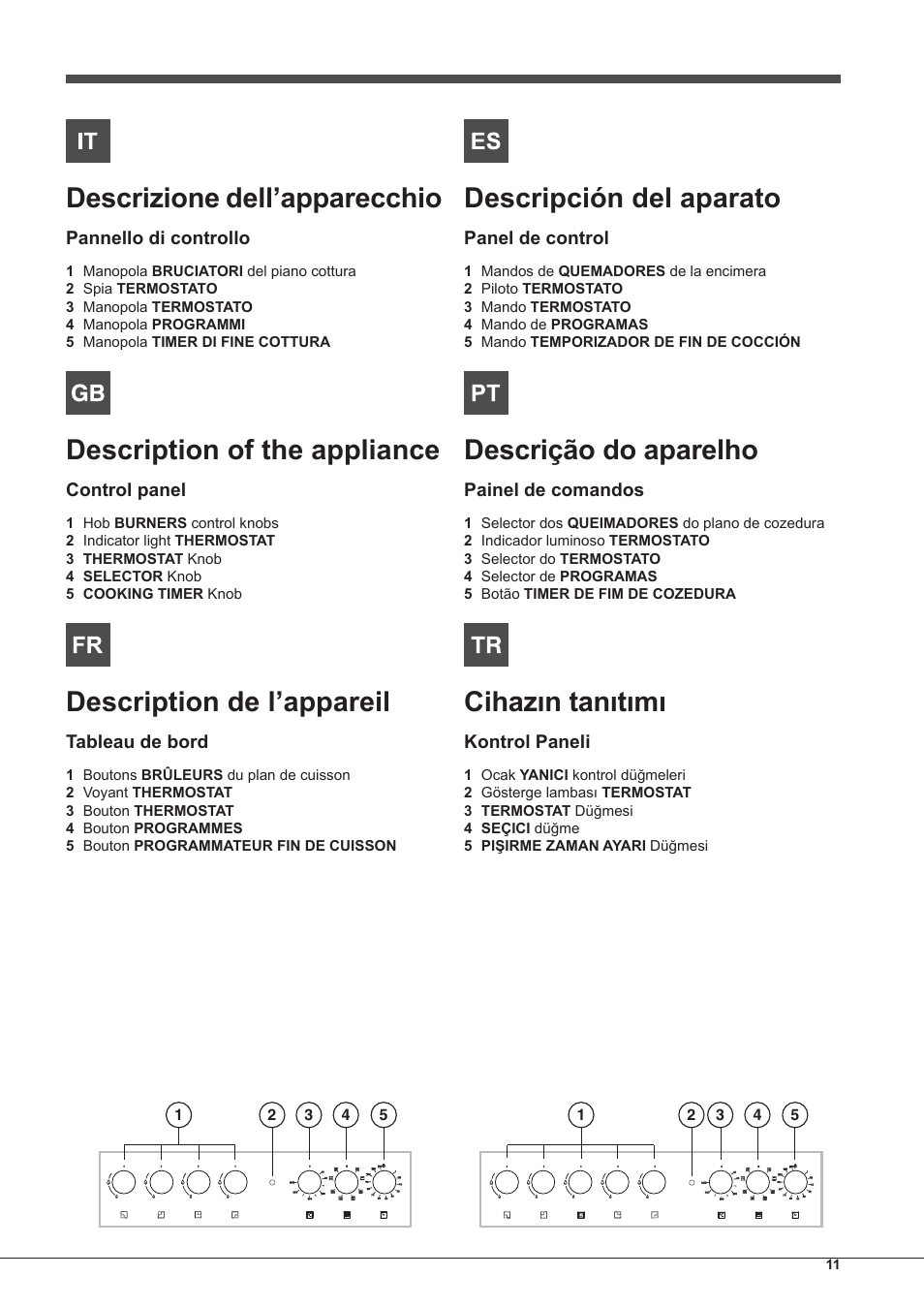 Descrizione dell’apparecchio, Description of the appliance, Description de l’appareil | Descripción del aparato, Descrição do aparelho, Cihazın tanıtımı | Hotpoint Ariston CP77SP2-HA S User Manual | Page 11 / 64