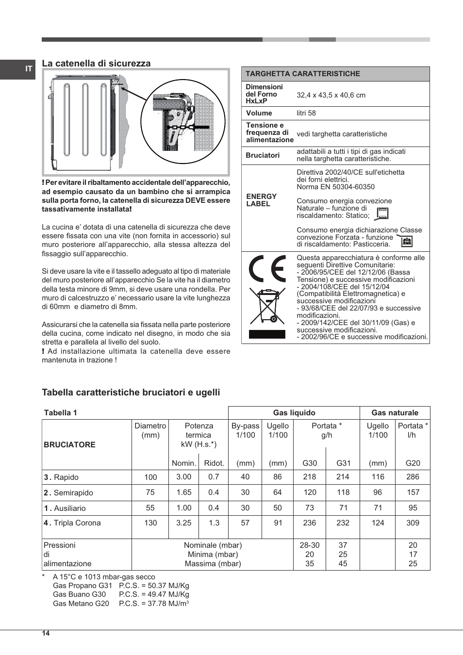 La catenella di sicurezza, Tabella caratteristiche bruciatori e ugelli | Hotpoint Ariston CP77SP2-HA S User Manual | Page 14 / 64