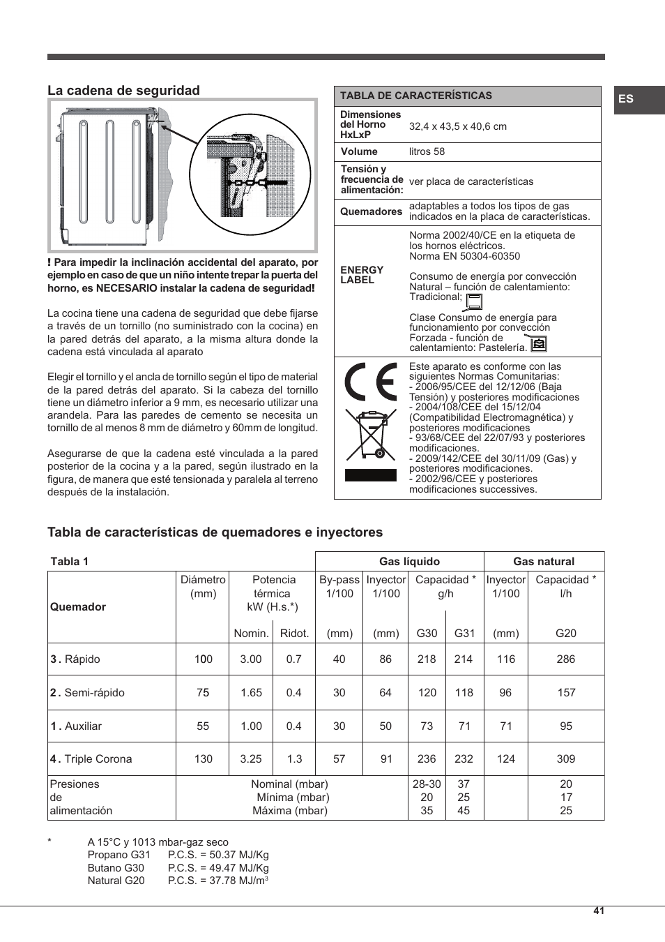 La cadena de seguridad | Hotpoint Ariston CP77SP2-HA S User Manual | Page 41 / 64