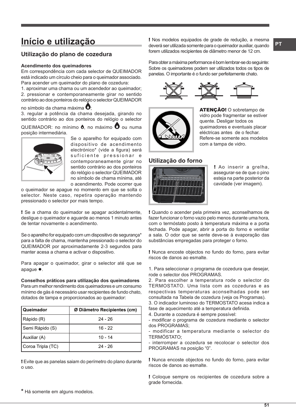Início e utilização, Utilização do plano de cozedura, Utilização do forno | Hotpoint Ariston CP77SP2-HA S User Manual | Page 51 / 64