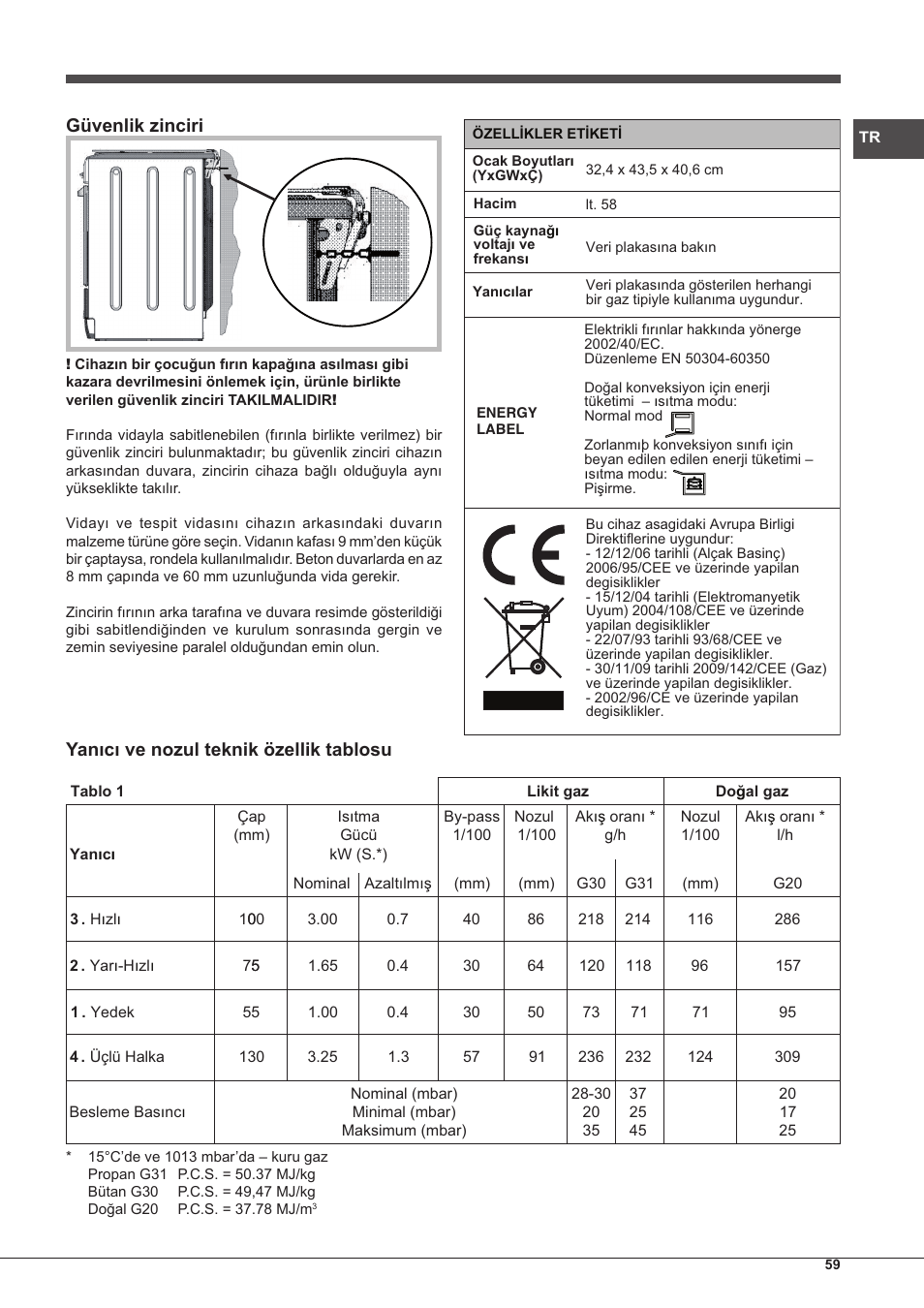 Güvenlik zinciri, Yanıcı ve nozul teknik özellik tablosu | Hotpoint Ariston CP77SP2-HA S User Manual | Page 59 / 64