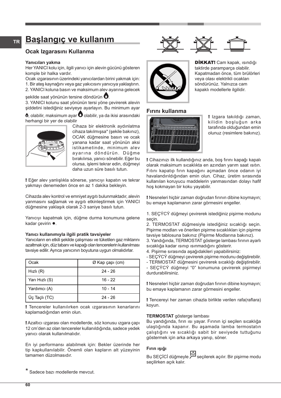 Başlangıç ve kullanım, Ocak izgarasını kullanma, Fırını kullanma | Hotpoint Ariston CP77SP2-HA S User Manual | Page 60 / 64