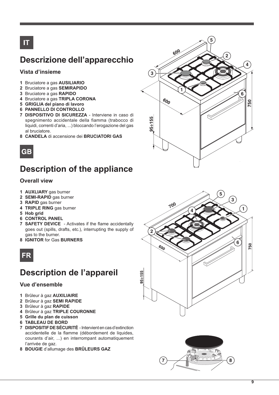 Descrizione dell’apparecchio, Description of the appliance, Description de l’appareil | Hotpoint Ariston CP77SP2-HA S User Manual | Page 9 / 64