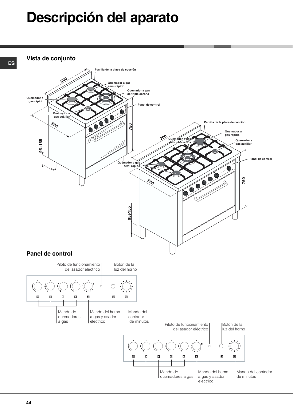 Descripción del aparato, Panel de control vista de conjunto | Hotpoint Ariston CP77SG1-HA User Manual | Page 44 / 76